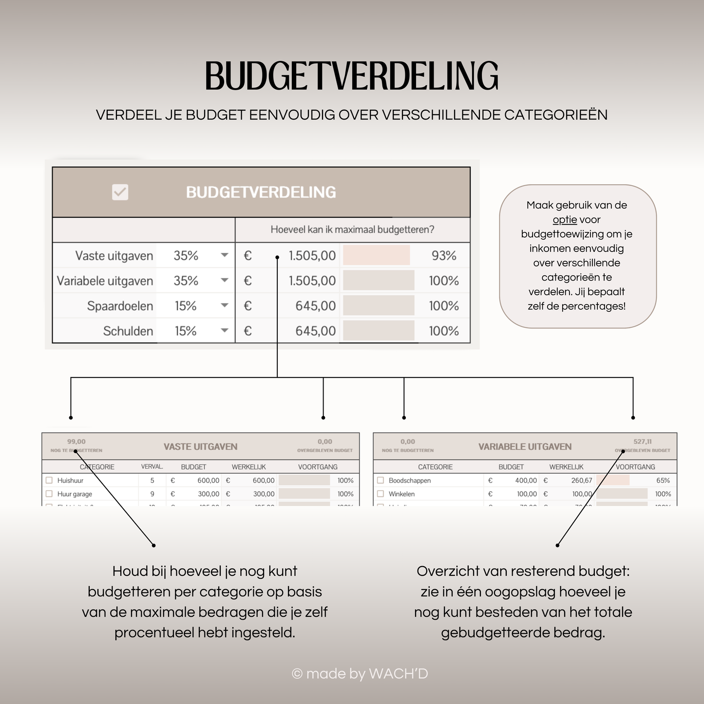 Eenvoudige Budgetplanner (1 tab) | Google Sheets | Nederlandse Budgetplanner | Bruin & Beige