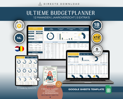 Ultieme Jaarlijkse Budgetplanner | Google Sheets | Nederlandse Budgetplanner | Blauw & Geel