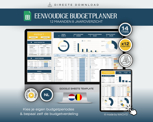 Eenvoudige Jaarlijkse Budgetplanner | Google Sheets | Nederlandse Budgetplanner | Blauw & Geel