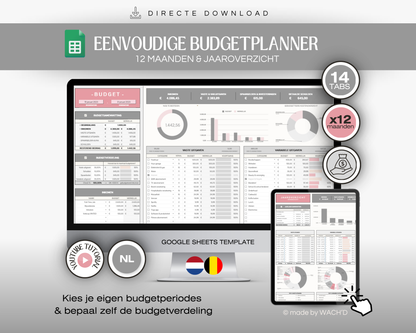 Eenvoudige Jaarlijkse budgetplanner | Google Sheets | Nederlandse Budgetplanner | Grijs & Roze