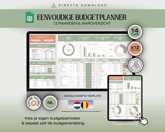 Eenvoudige Jaarlijkse Budgetplanner | Google Sheets | Nederlandse Budgetplanner | Groen & Oranje