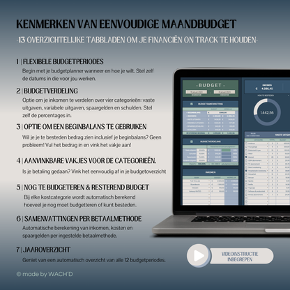 Eenvoudige Jaarlijkse Budgetplanner | Google Sheets | Nederlandse Budgetplanner | Blauw & Beige (donkere modus)