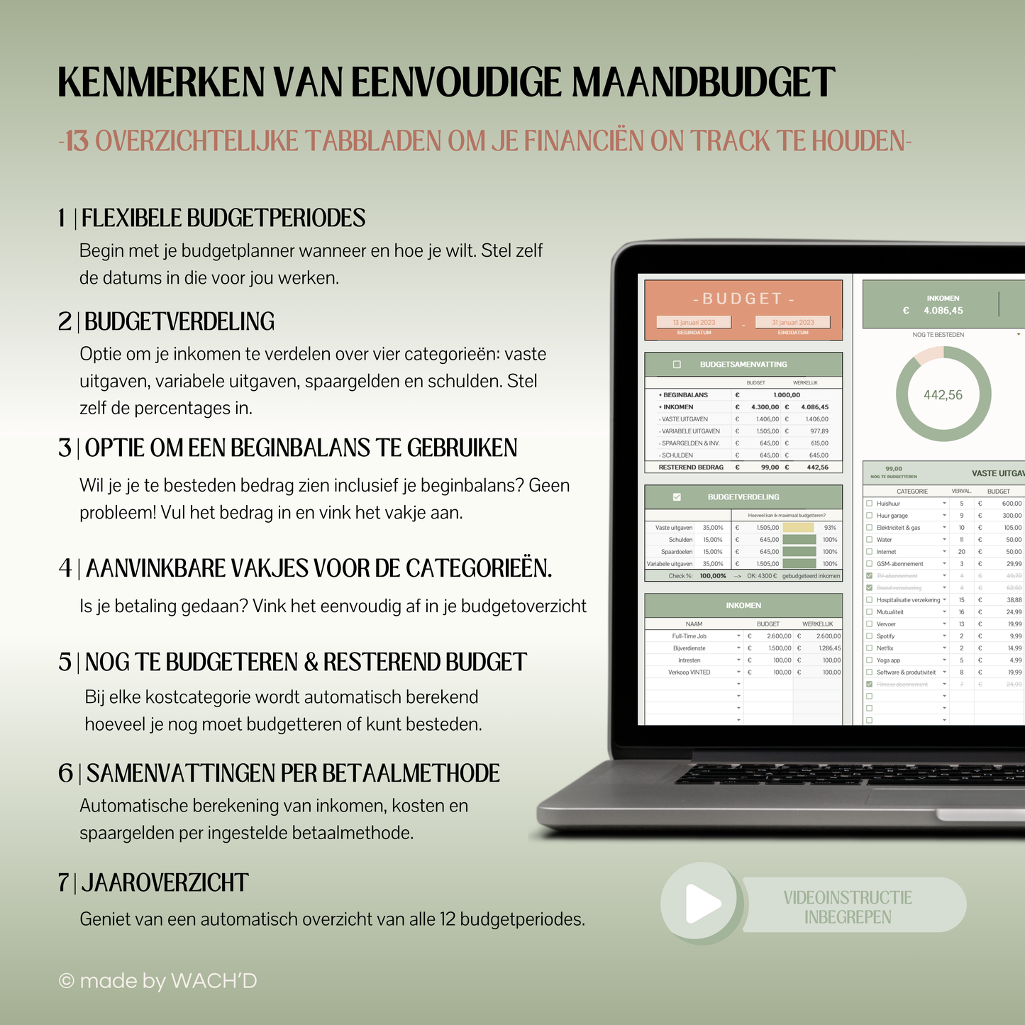 Eenvoudige Jaarlijkse Budgetplanner | Google Sheets | Nederlandse Budgetplanner | Groen & Oranje