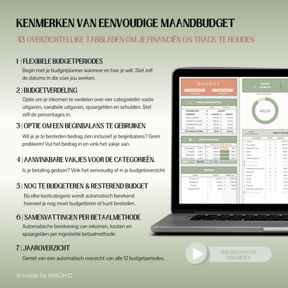 Eenvoudige Jaarlijkse Budgetplanner | Google Sheets | Nederlandse Budgetplanner | Groen & Oranje