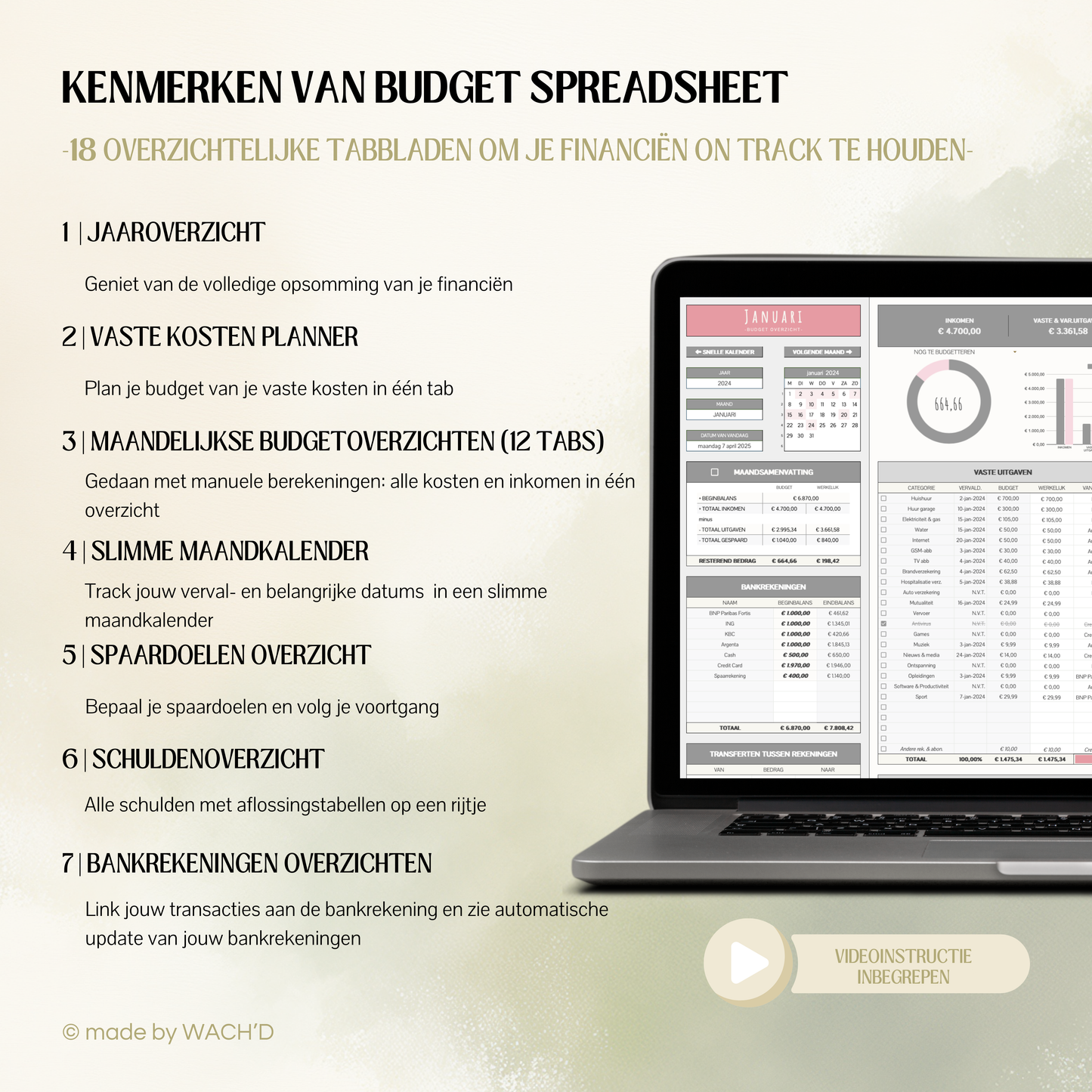 BUNDEL | Ultieme Jaarlijkse Budgetplanner naar keuze & TO-DO lijst Spreadsheet & E-book "hoe maak ik een to-do lijst?"