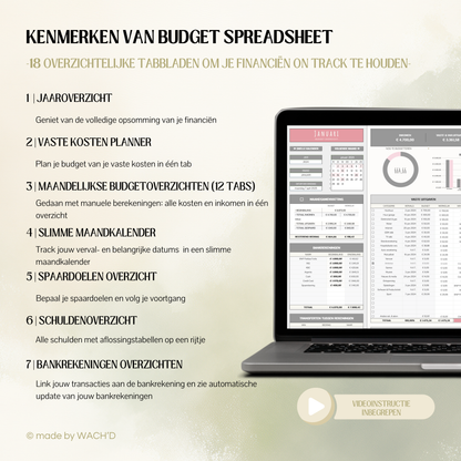BUNDEL | Ultieme Jaarlijkse Budgetplanner naar keuze & TO-DO lijst Spreadsheet & E-book "hoe maak ik een to-do lijst?"