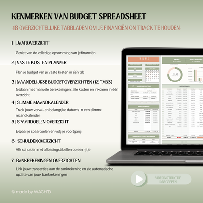 Ultieme Jaarlijkse Budgetplanner | Google Sheets | Nederlandse Budgetplanner | Groen & Oranje