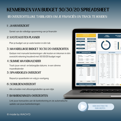 50/30/20 Ultieme Jaarlijkse Budgetplanner | Google Sheets | Nederlandse Budgetplanner | Blauw & Geel