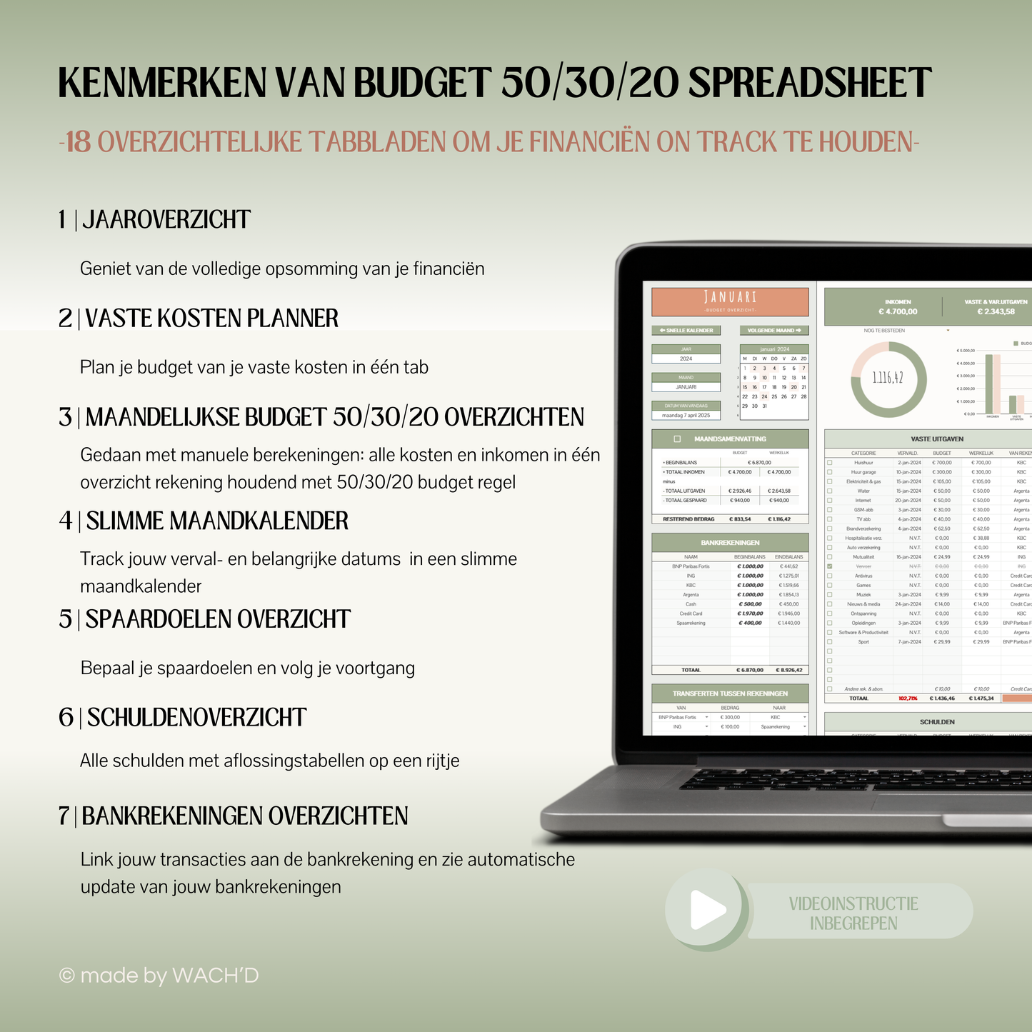 50/30/20 Ultieme Jaarlijkse Budgetplanner | Google Sheets | Nederlandse Budgetplanner | Groen & Oranje