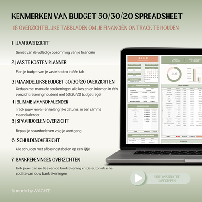 50/30/20 Ultieme Jaarlijkse Budgetplanner | Google Sheets | Nederlandse Budgetplanner | Groen & Oranje
