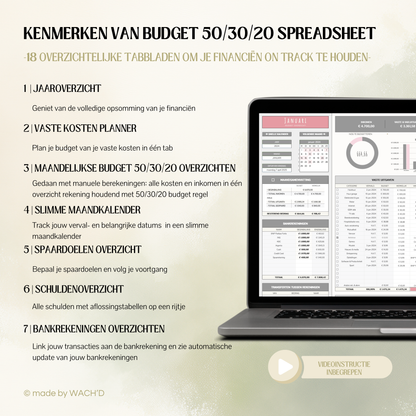 BUNDEL | Ultieme Jaarlijkse Budgetplanner naar keuze & TO-DO lijst Spreadsheet & E-book "hoe maak ik een to-do lijst?"