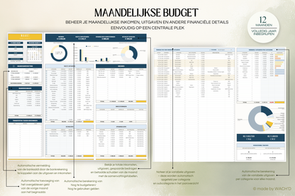 BUNDEL | Ultieme Jaarlijkse Budgetplanner naar keuze & TO-DO lijst Spreadsheet & E-book "hoe maak ik een to-do lijst?"