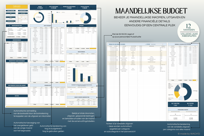 50/30/20 Ultieme Jaarlijkse Budgetplanner | Google Sheets | Nederlandse Budgetplanner | Blauw & Geel