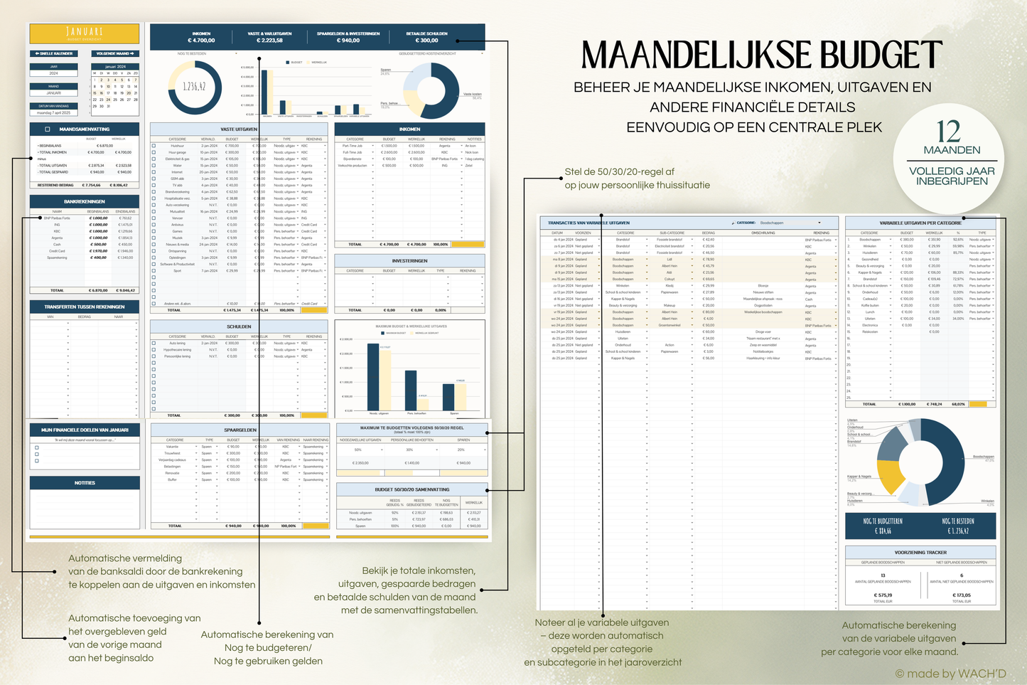 BUNDEL | Ultieme Jaarlijkse Budgetplanner naar keuze & TO-DO lijst Spreadsheet & E-book "hoe maak ik een to-do lijst?"