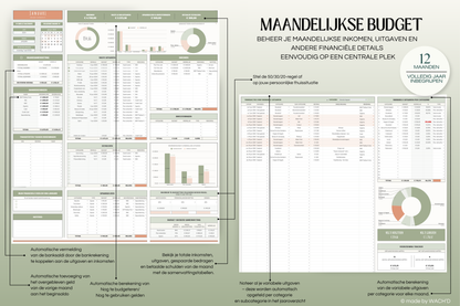 50/30/20 Ultieme Jaarlijkse Budgetplanner | Google Sheets | Nederlandse Budgetplanner | Groen & Oranje