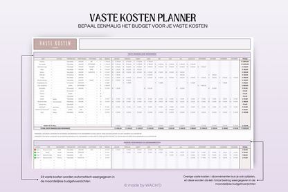 Ultieme Jaarlijkse Budgetplanner | Google Sheets | Nederlandse Budgetplanner | Paars & Roze Taupe