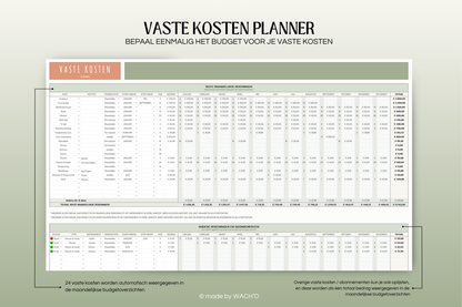 50/30/20 Ultieme Jaarlijkse Budgetplanner | Google Sheets | Nederlandse Budgetplanner | Groen & Oranje