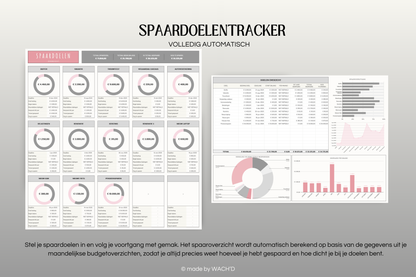 50/30/20 Ultieme Jaarlijkse Budgetplanner | Google Sheets | Nederlandse Budgetplanner | Grijs & Roze