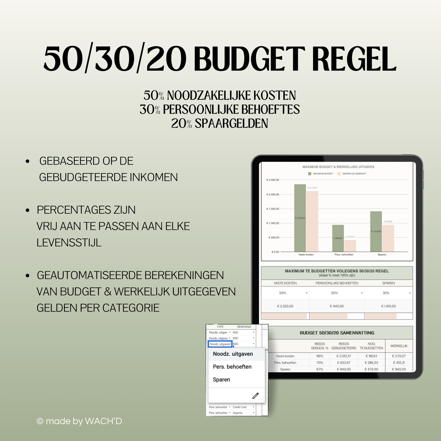50/30/20 Ultieme Jaarlijkse Budgetplanner | Google Sheets | Nederlandse Budgetplanner | Groen & Oranje