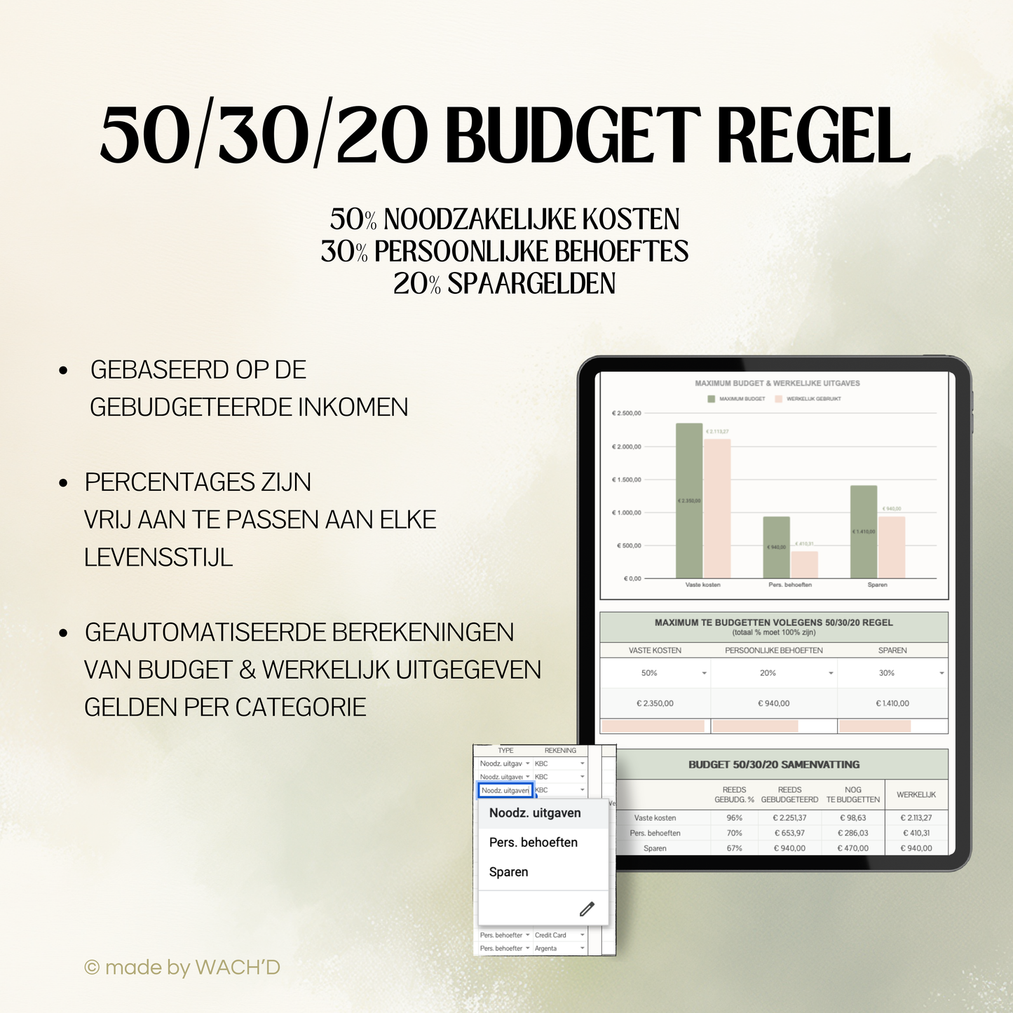 BUNDEL | Ultieme Jaarlijkse Budgetplanner naar keuze & TO-DO lijst Spreadsheet & E-book "hoe maak ik een to-do lijst?"