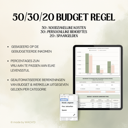 BUNDEL | Ultieme Jaarlijkse Budgetplanner naar keuze & TO-DO lijst Spreadsheet & E-book "hoe maak ik een to-do lijst?"