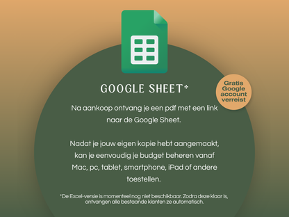 Eenvoudige Jaarlijkse Budgetplanner | Google Sheets | Nederlandse Budgetplanner | Groen & Oranje (donkere modus)