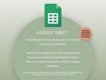 50/30/20 Ultieme Jaarlijkse Budgetplanner | Google Sheets | Nederlandse Budgetplanner | Groen & Oranje