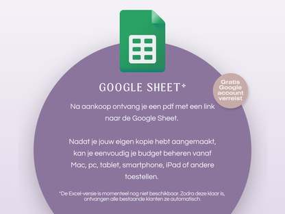 Ultieme Jaarlijkse Budgetplanner | Google Sheets | Nederlandse Budgetplanner | Paars & Roze Taupe