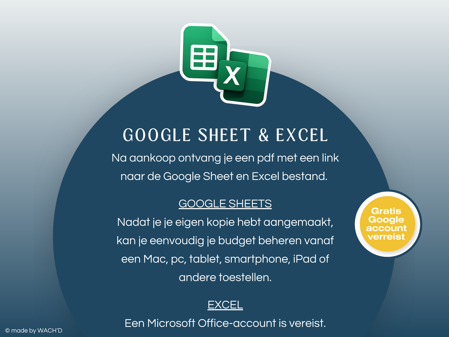 Budgetplanner Nederlands | Excel & Google Sheets | Blauw & Geel (1 tab)