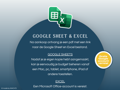 Budgetplanner Nederlands | Excel & Google Sheets | Blauw & Geel (1 tab)
