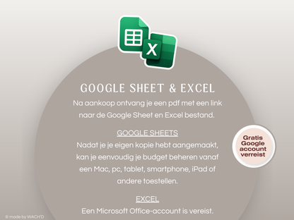 Budgetplanner Nederlands | Excel & Google Sheets | Bruin & Beige (1 tab)