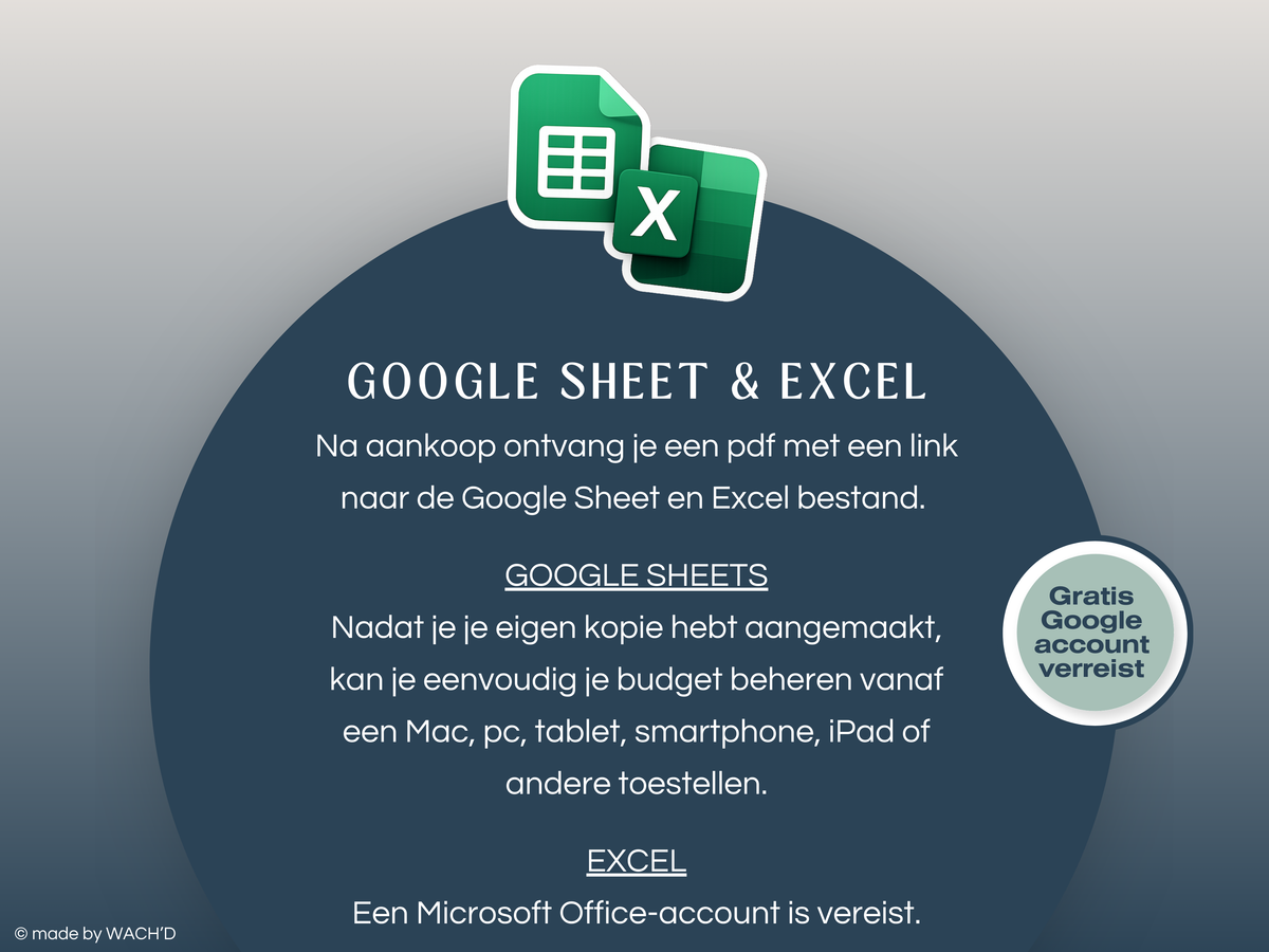 Budgetplanner Nederlands | Excel & Google Sheets | Donker modus blauw (1 tab)