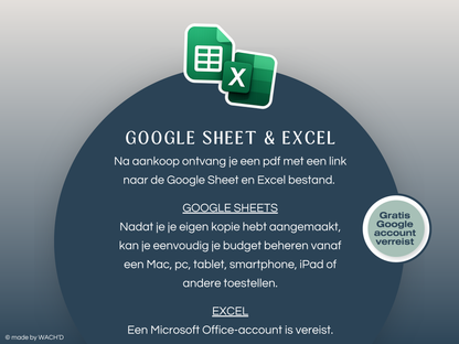 Budgetplanner Nederlands | Excel & Google Sheets | Donker modus blauw (1 tab)