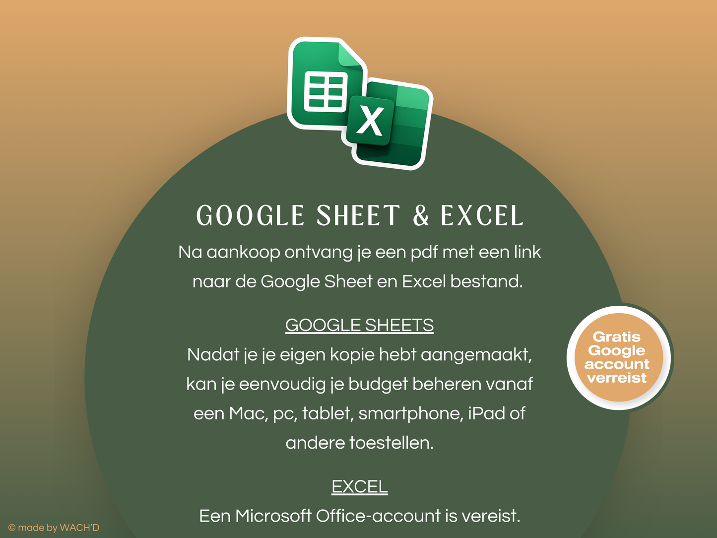 Budgetplanner Nederlands | Excel & Google Sheets | Donker modus groen (1 tab)