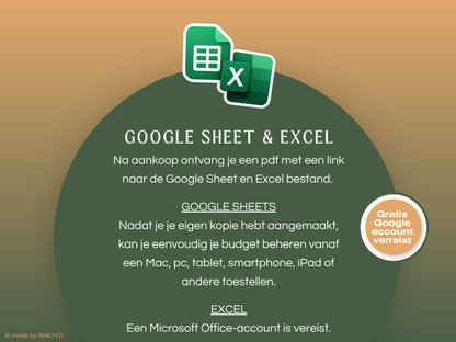 Budgetplanner Nederlands | Excel & Google Sheets | Donker modus groen (1 tab)