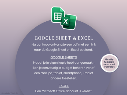 Budgetplanner Nederlands | Excel & Google Sheets | Donker modus paars (1 tab)