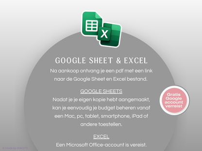 Budgetplanner Nederlands | Excel & Google Sheets | Grijs & Roze (1 tab)