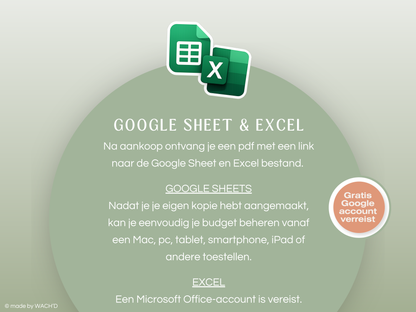 Budgetplanner Nederlands | Excel & Google Sheets | Groen & Oranje (1 tab)