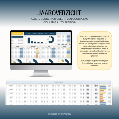 Eenvoudige Jaarlijkse Budgetplanner | Google Sheets | Blauw & Geel