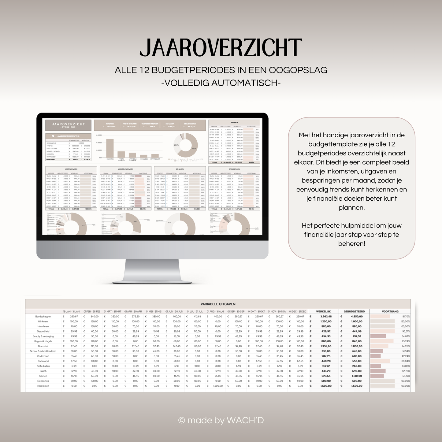 Eenvoudige Jaarlijkse Budgetplanner | Google Sheets | Bruin & Beige