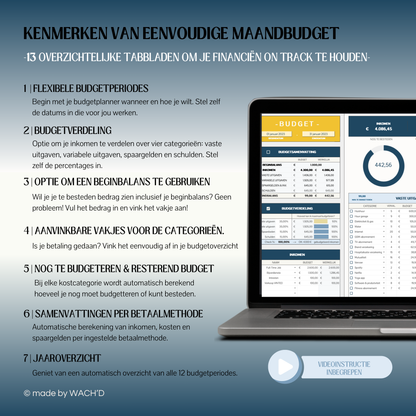 Eenvoudige Jaarlijkse Budgetplanner | Google Sheets | Blauw & Geel