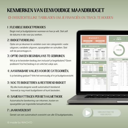 Eenvoudige Jaarlijkse Budgetplanner | Google Sheets | Groen & Oranje