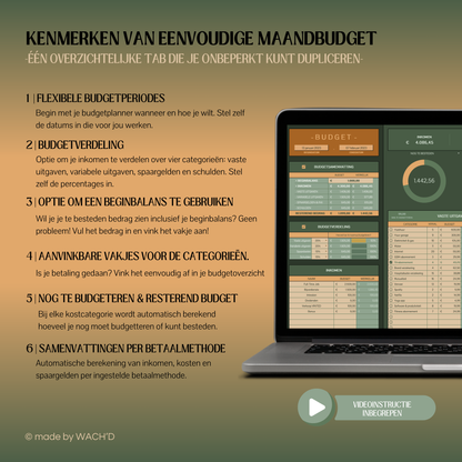 Eenvoudige Budgetplanner (1 tab) | Google Sheets | Groen & Oranje (donkere modus)