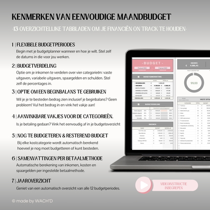 Eenvoudige Jaarlijkse budgetplanner | Google Sheets | Grijs & Roze