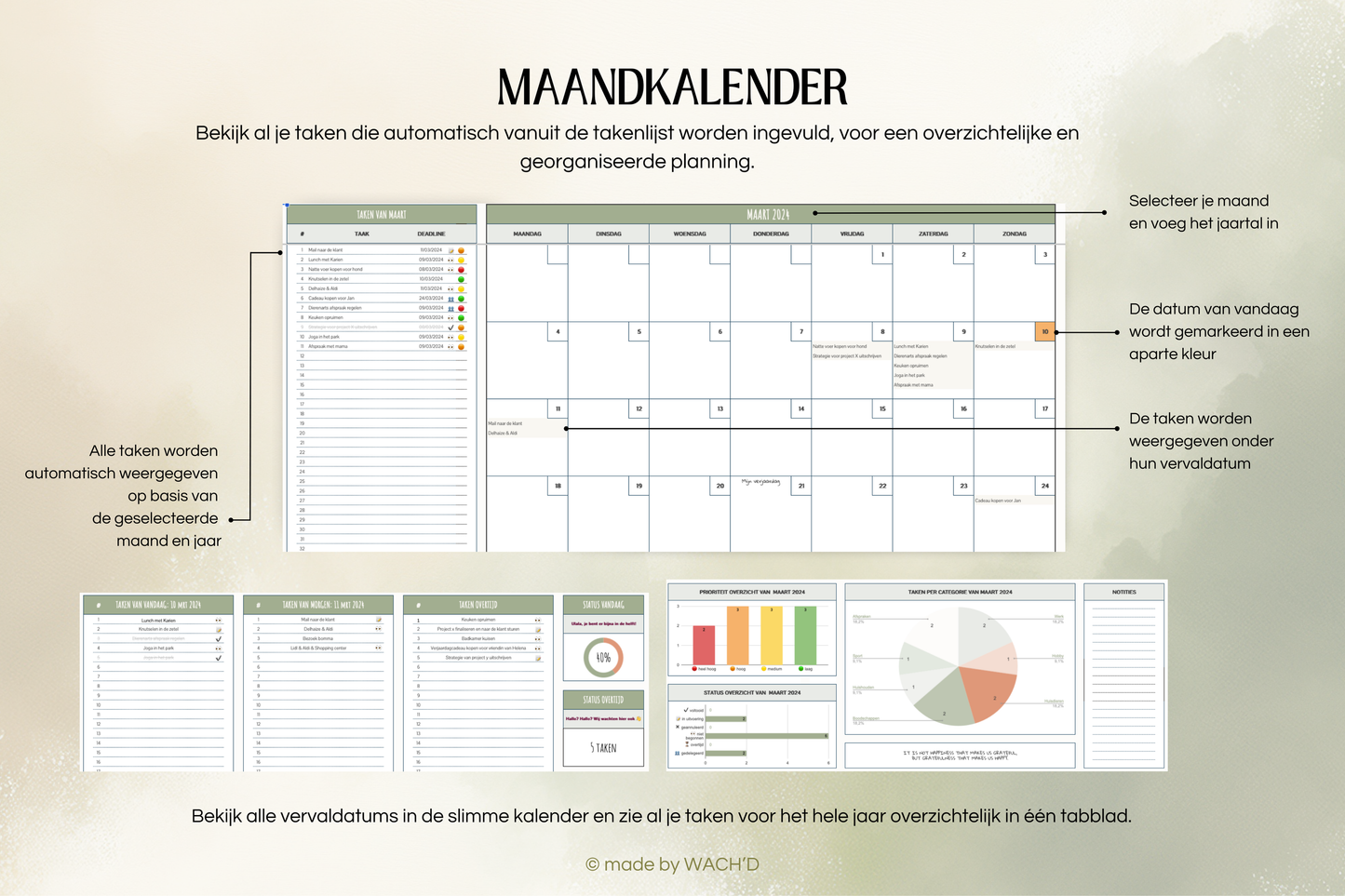 BUNDEL | Ultieme Jaarlijkse Budgetplanner naar keuze & TO-DO lijst Spreadsheet & E-book "hoe maak ik een to-do lijst?"