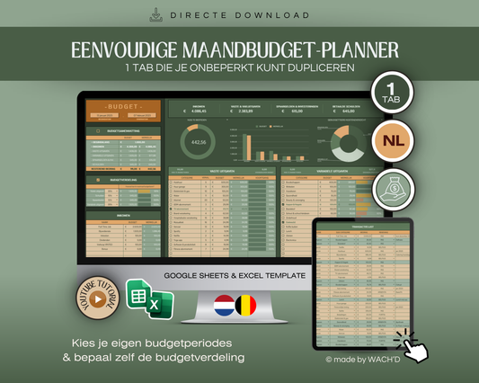 Budgetplanner Nederlands | Excel & Google Sheets | Donker modus groen (1 tab)