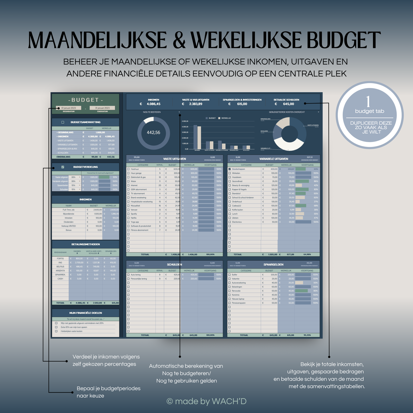 Eenvoudige Budgetplanner (1 tab) | Google Sheets | Blauw & Beige (donkere modus)