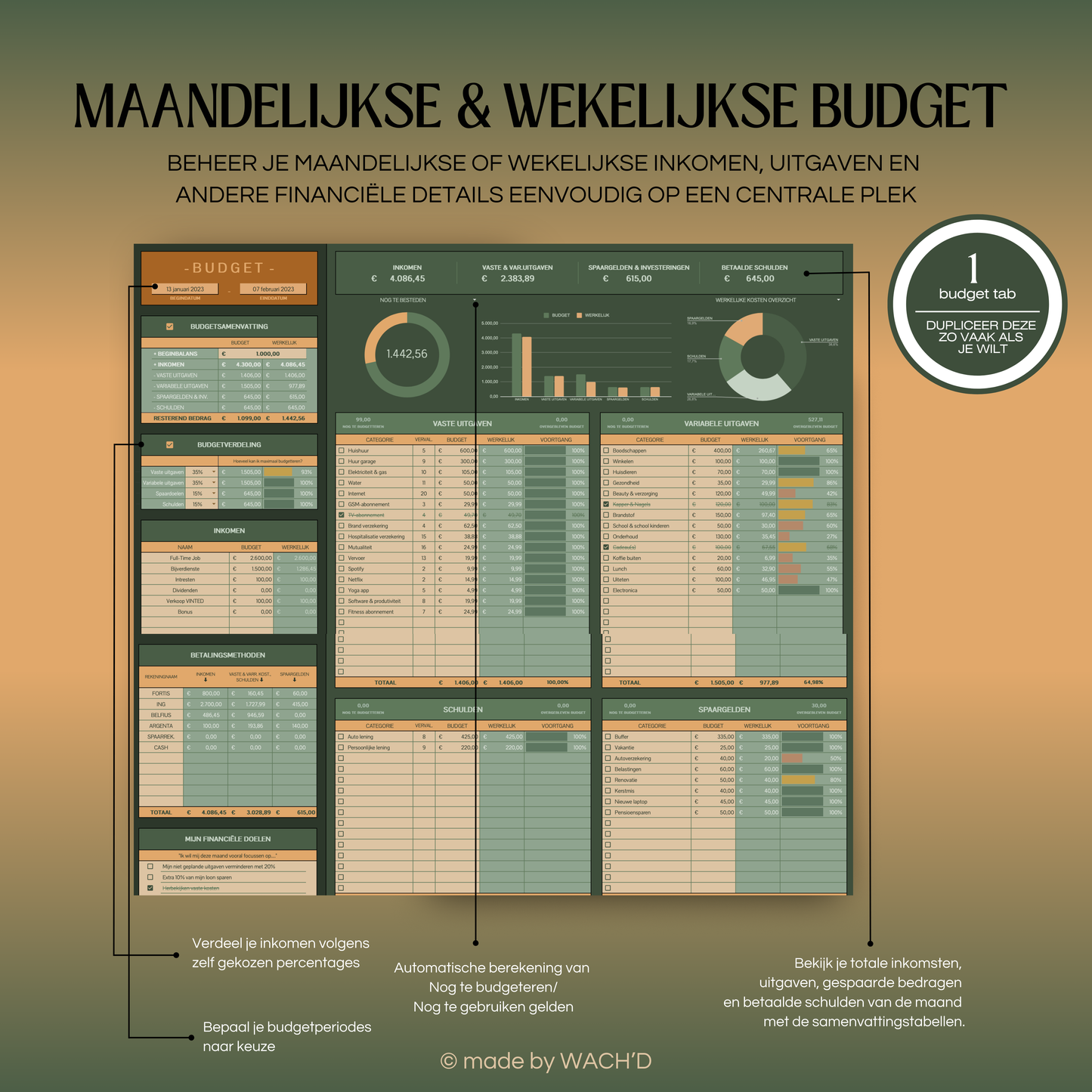 Eenvoudige Budgetplanner (1 tab) | Google Sheets | Groen & Oranje (donkere modus)