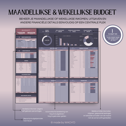 Eenvoudige Budgetplanner (1 tab) | Google Sheets | Paars & Roze (donkere modus)