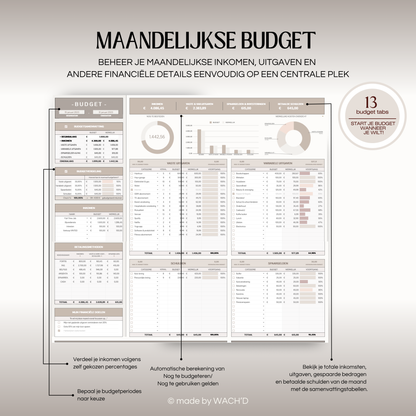 Eenvoudige Jaarlijkse Budgetplanner | Google Sheets | Bruin & Beige